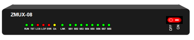 ZMUX-08S面板上信號(hào)燈