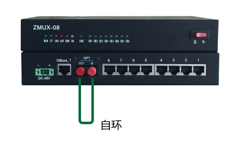 8路光端機常見告警故障處理方法