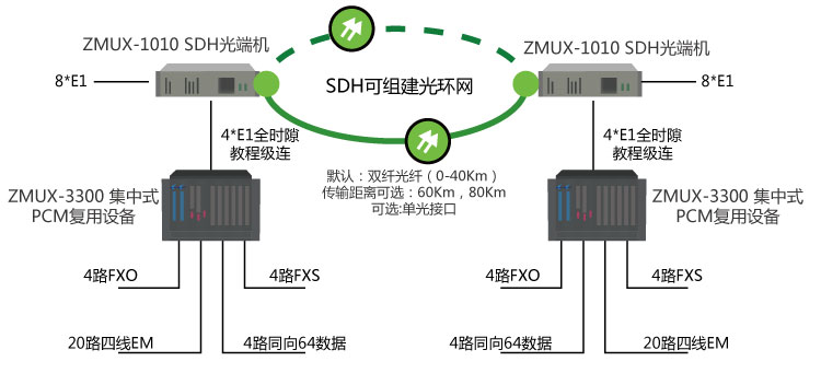 土耳其代理商的電廠及數(shù)據(jù)采集項(xiàng)目方案2.jpg