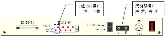 PCM設(shè)備與PDH光端機(jī)級(jí)聯(lián)指導(dǎo)