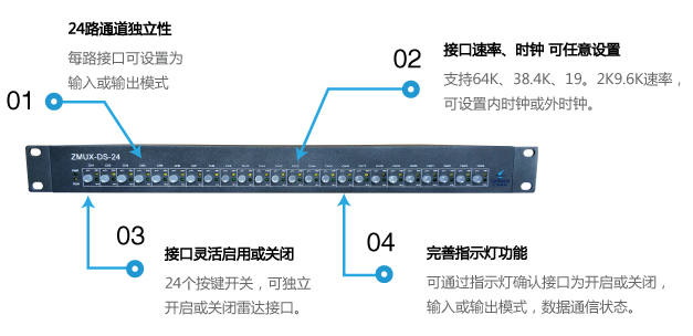 雷達數(shù)據(jù)分配器-1