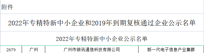 公司入選2022年廣東省專精特新中小企業(yè)名單.png