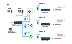 ZMUX-訂制02